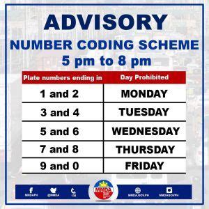 window coding quezon city|UVVRP Number Coding Philippines: Unified Vehicular Volume .